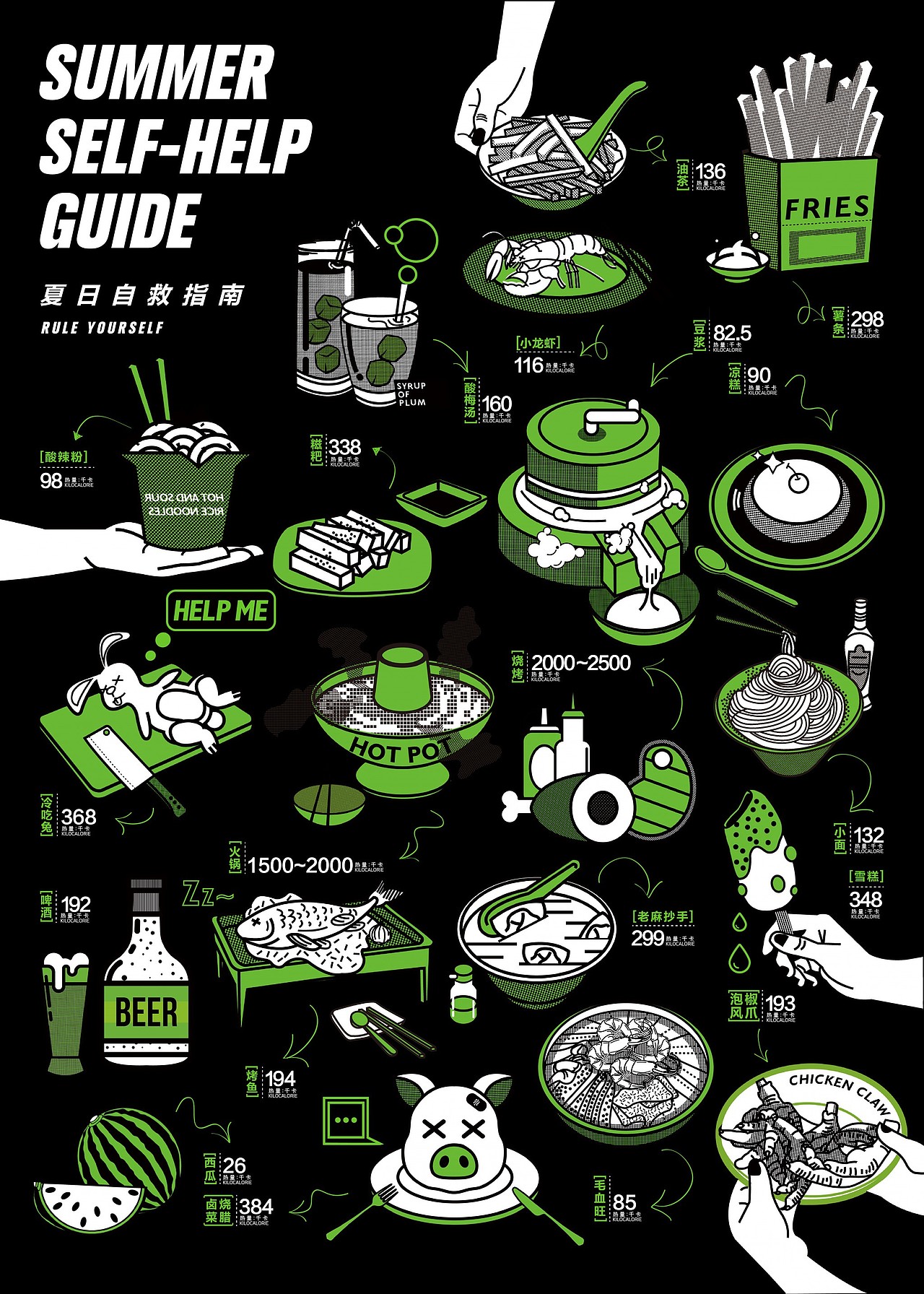 JENO SUMMER SELF-HELP GUIDE