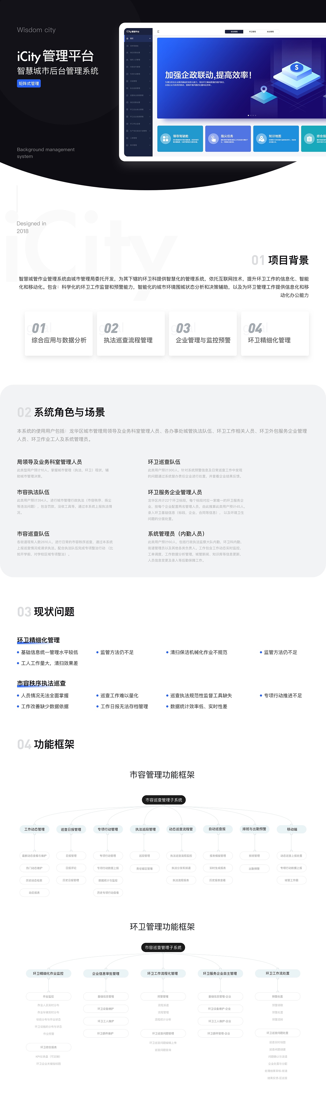 iCity智慧城市管理系统-B端(图ZMTk5MzY0NDQw) - 交互/UE - 站酷设计师张晓峰_Design原创素材 - 站酷ZCOOL