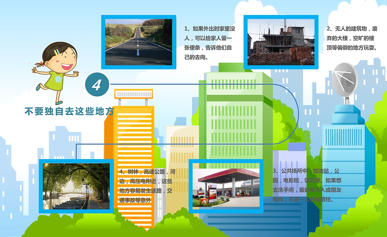 儿童安全教育PPT课件模板（图ZMTUwNzk1NzI0） - PPT/Keynote - 站酷设计师办公资源网原创素材 - 站酷ZCOOL
