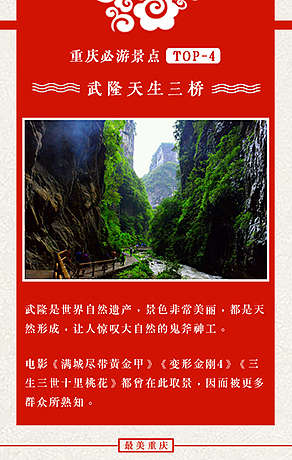 【吒刻】十一旅游攻略—重庆景点3 H5模版微场景