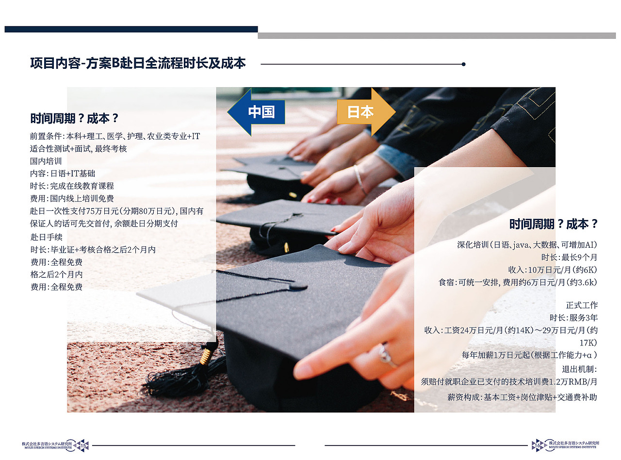 宣传画册（图ZMTY5OTI2MjY4） - 宣传物料 - 站酷设计师常青大侠原创素材 - 站酷ZCOOL