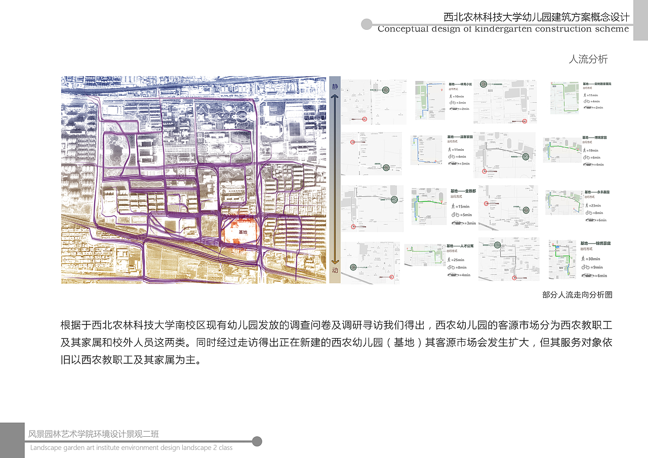 西农幼儿园概念设计