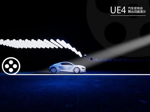 汽车发布会动力球演示