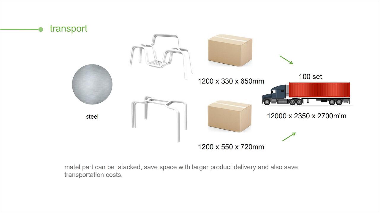 瑞喆 X 荣华 ——学校食堂餐桌椅设计