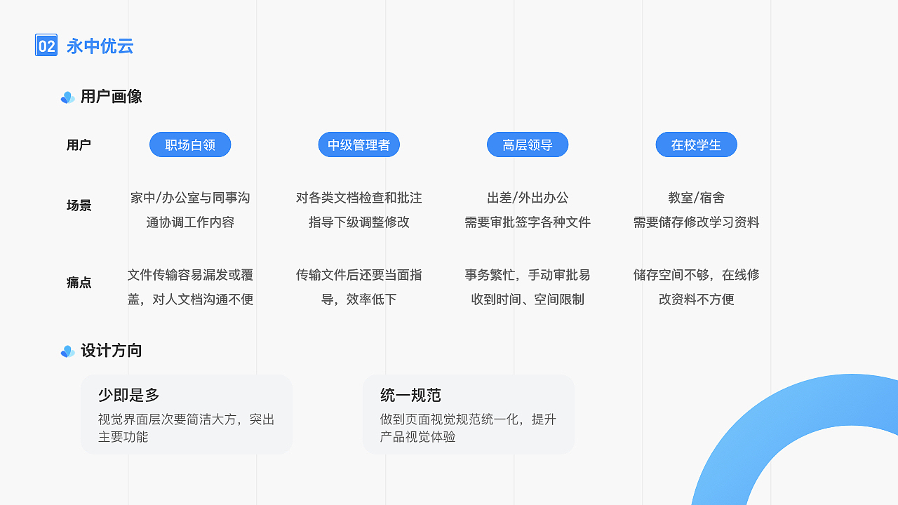 UI作品集（图ZMjE0MjE0OTUy） - APP界面 - 站酷设计师皮卡皮皮丘原创素材 - 站酷ZCOOL