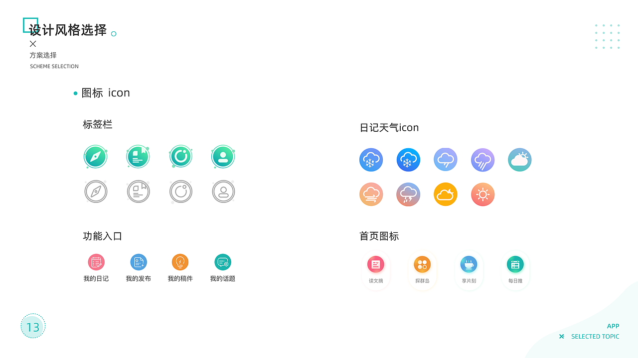写意文学交流APP（是毕业设计拉）（图ZMjU5NDE2MDg4） - APP界面 - 站酷设计师琦琦一号原创素材 - 站酷ZCOOL
