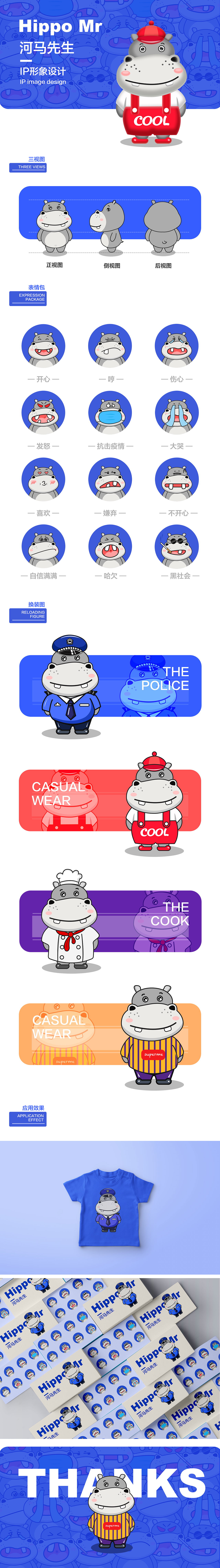 河马先生ip形象