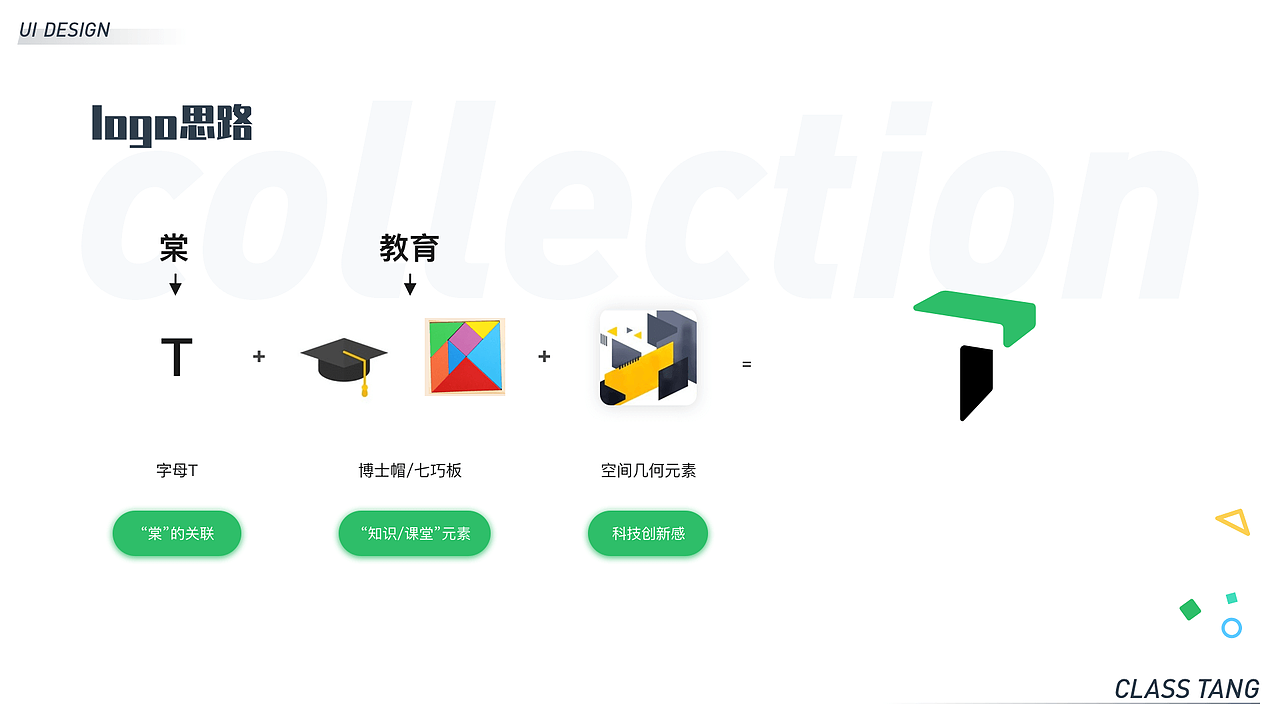2021作品集（图ZMjg4OTY2OTQw） - APP界面 - 站酷设计师日出的印象原创素材 - 站酷ZCOOL