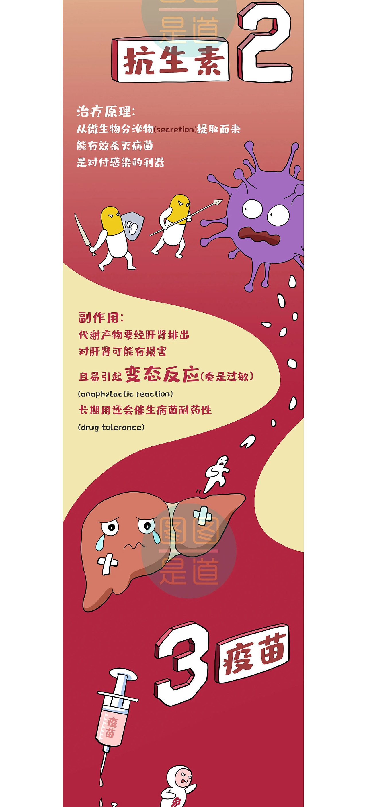 毒与药的一线之隔丨公众号插画