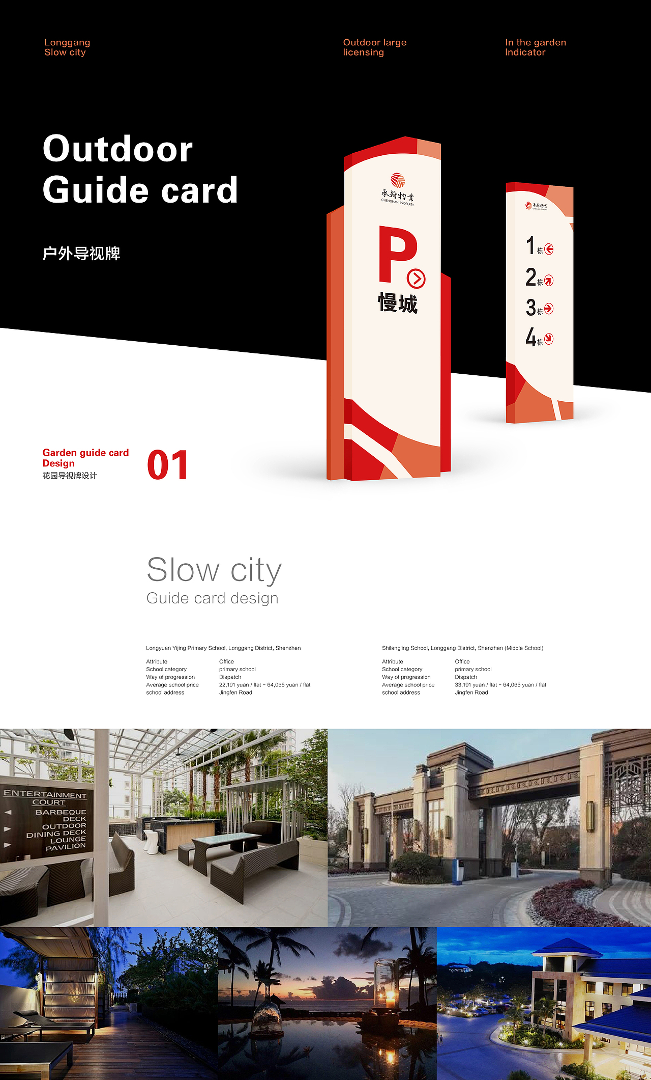 承翰物业导视牌设计