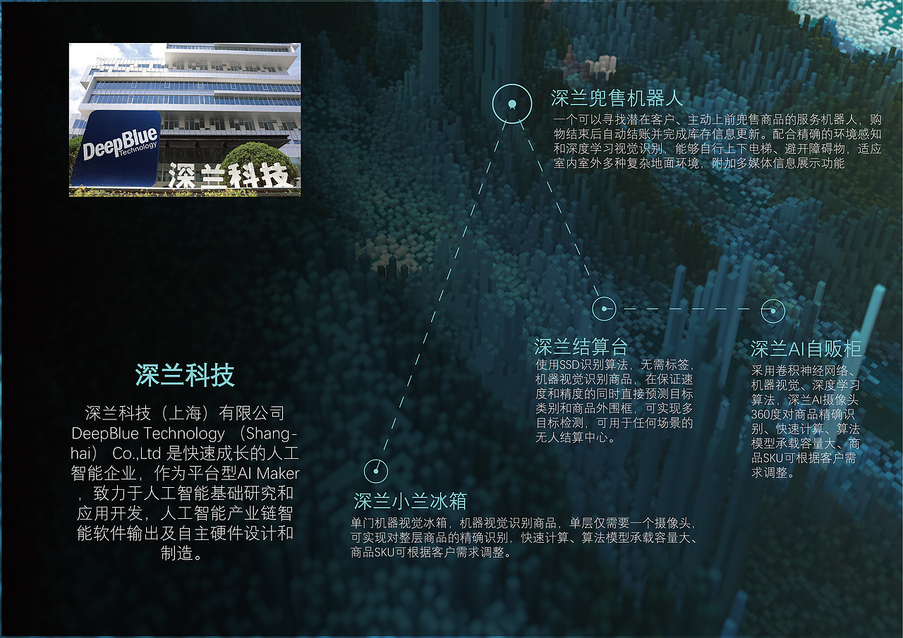 深兰科技特装展位设计(图ZMjM4OTc1ODM2) - 展陈设计 - 站酷设计师Sanny_oOo原创素材 - 站酷ZCOOL