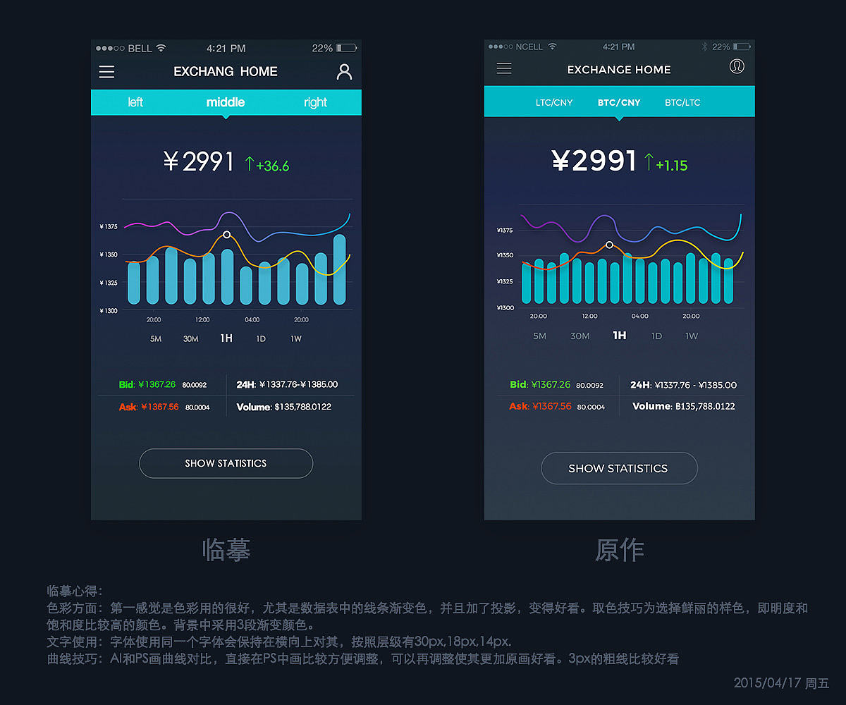 界面练习日记(一)(图ZMjczNTgxNzY=) - APP界面 - 站酷设计师彩云Sky原创素材 - 站酷ZCOOL