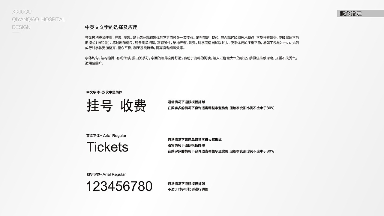 医院导视（图ZMjAzNjA5ODky） - 品牌 - 站酷设计师ChAnge丶x原创素材 - 站酷ZCOOL