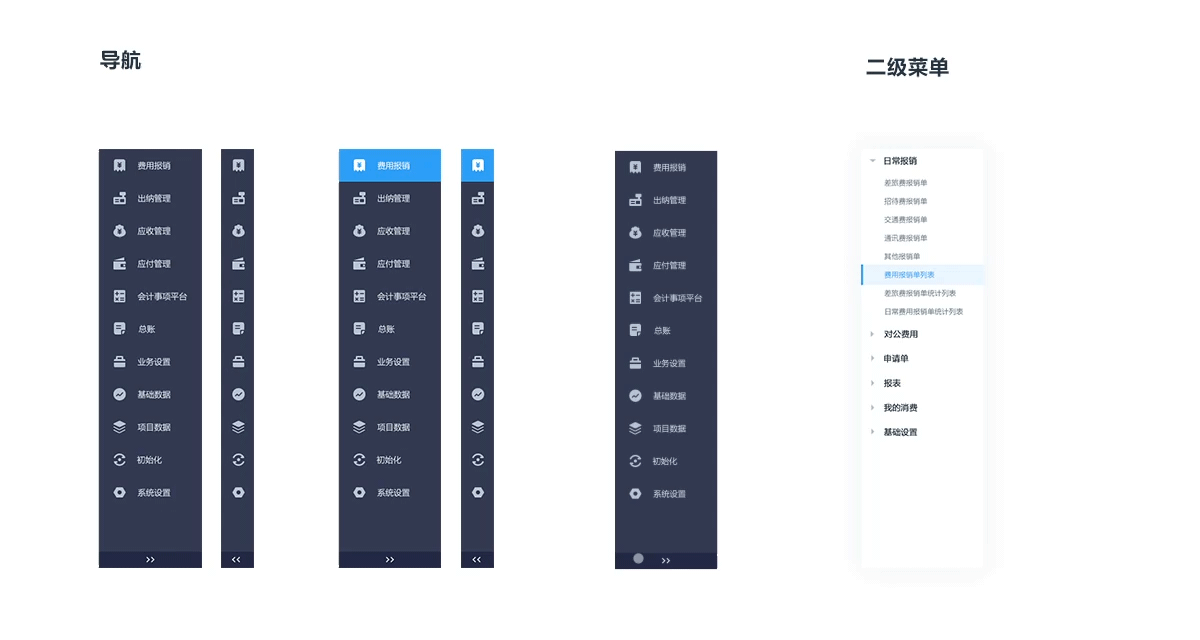 PC端财务管理系统（图ZMjQ4Nzc4OTIw） - 软件界面 - 站酷设计师点点星光_原创素材 - 站酷ZCOOL