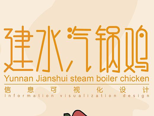 云南建水汽锅鸡信息可视化