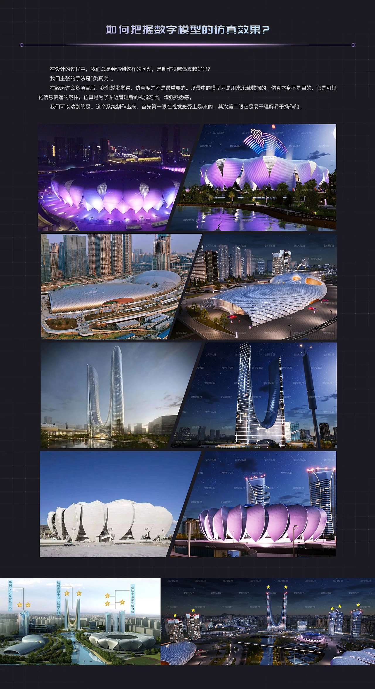 元宇宙杭州亚运智慧后勤保障数字孪生可视化系统