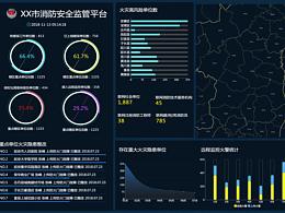 數(shù)據(jù)大屏
