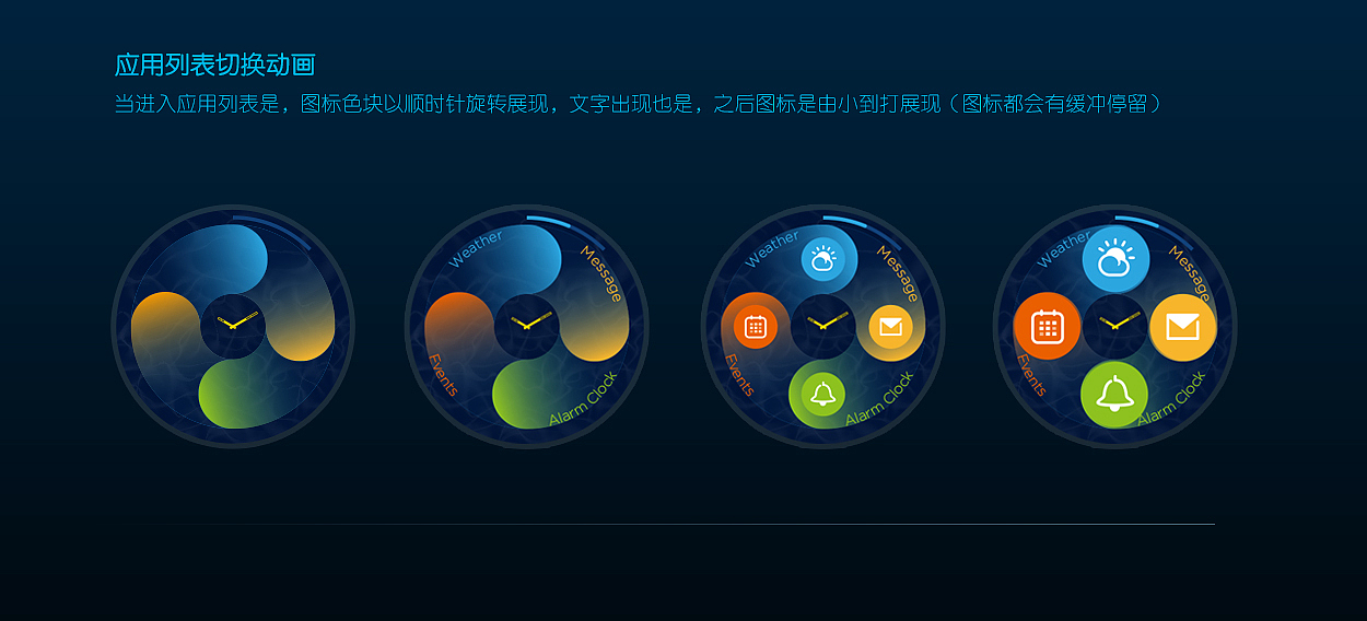 我的宠物——蝌蚪（图ZMTgzNzAwNjQ=） - APP界面 - 站酷设计师蔡俊綦原创素材 - 站酷ZCOOL