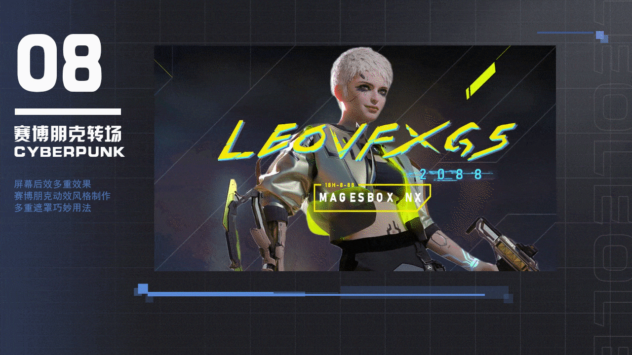 Leo游戏UI动效_Unity中美术怎么解决技术实现的难题