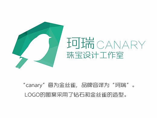 【学生GUI作品】珂瑞首饰设计工作室