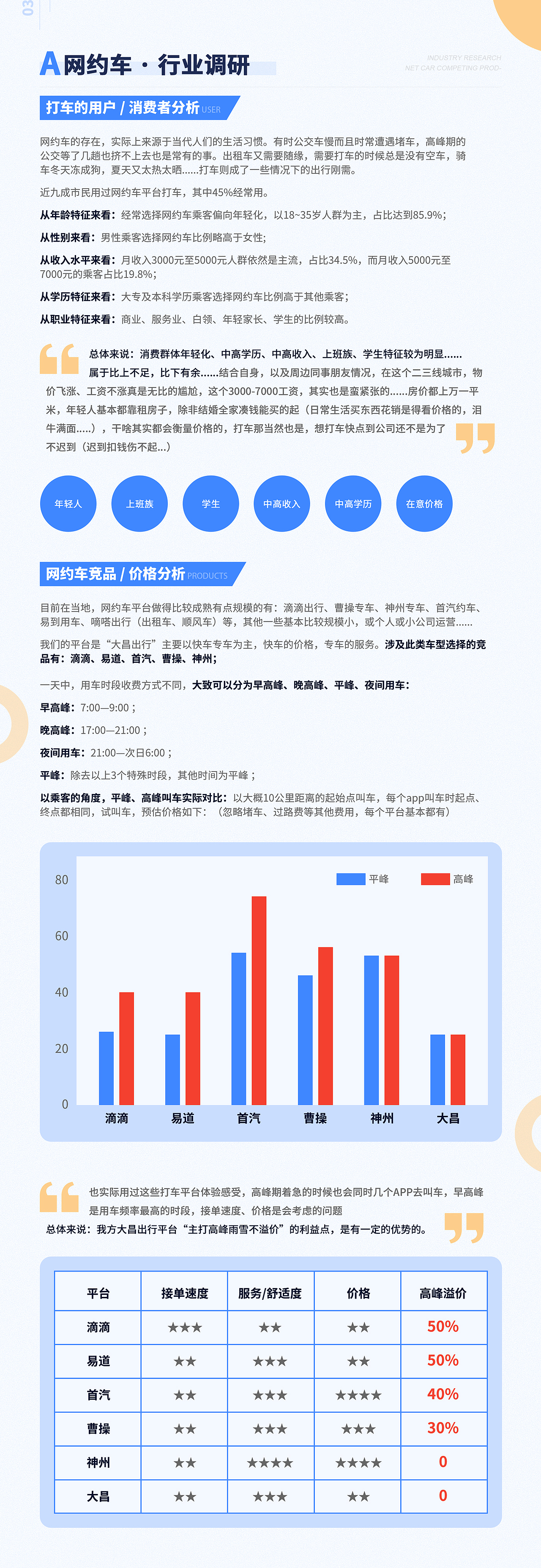 banner、海报、运营插画 X4（图ZMjY2NjkwNTEy） - 商业插画 - 站酷设计师橘三岁cat原创素材 - 站酷ZCOOL