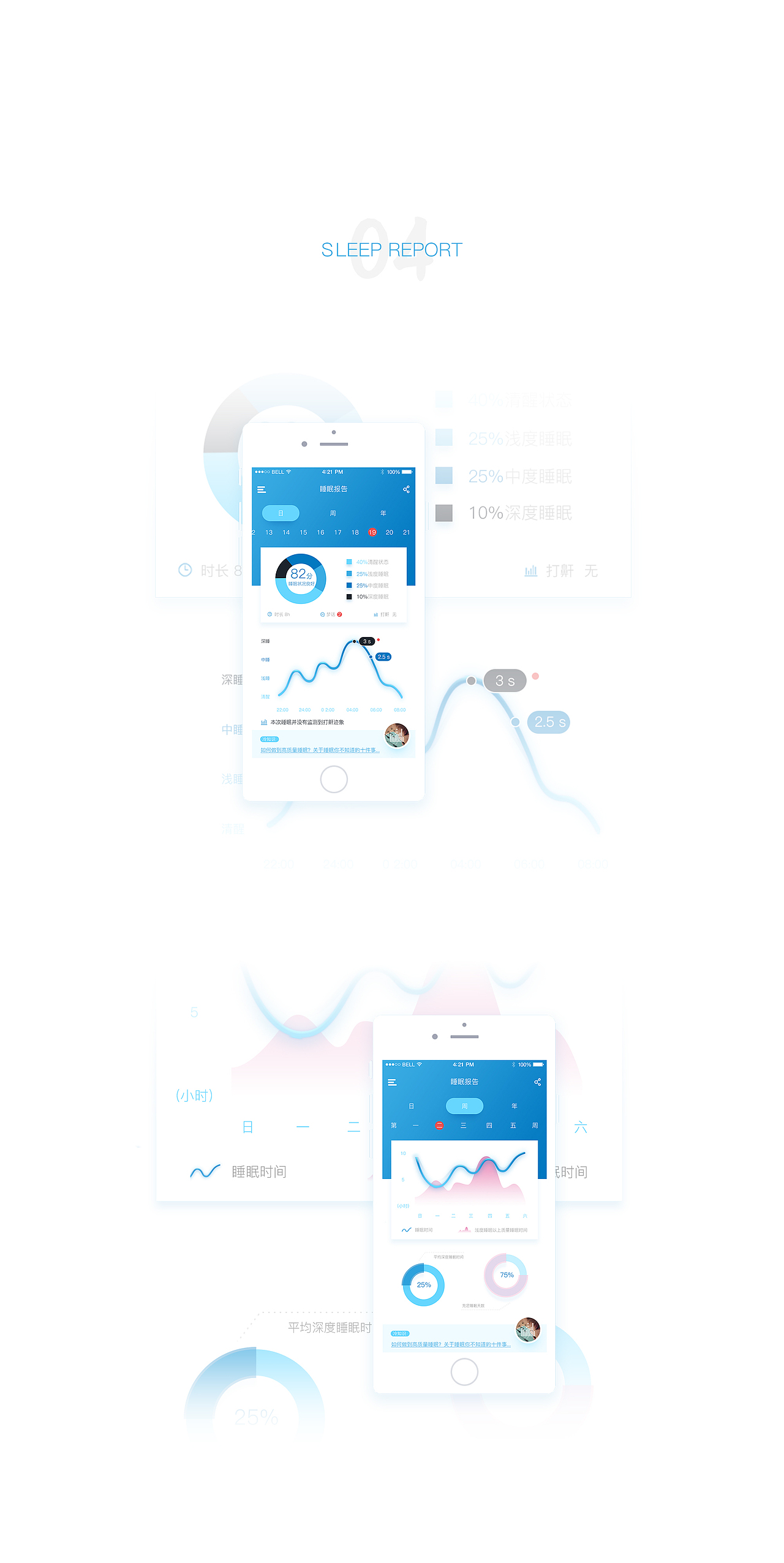 织梦APP2.0界面设计(UI)(夜间模式)