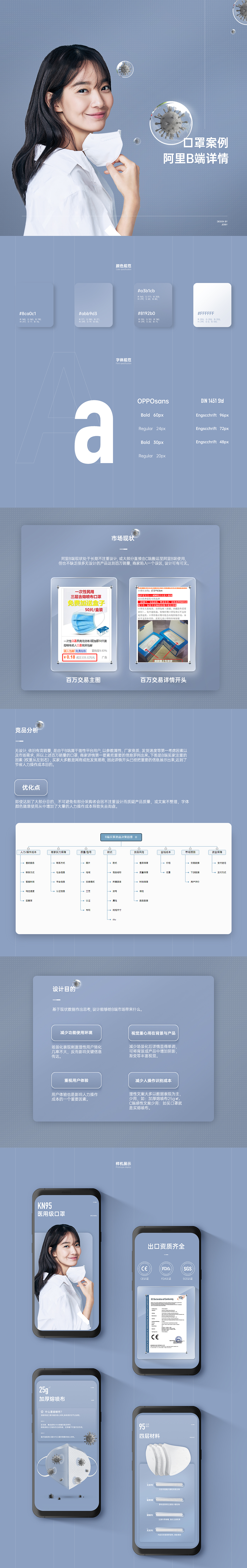 B端+C端口罩详情X2