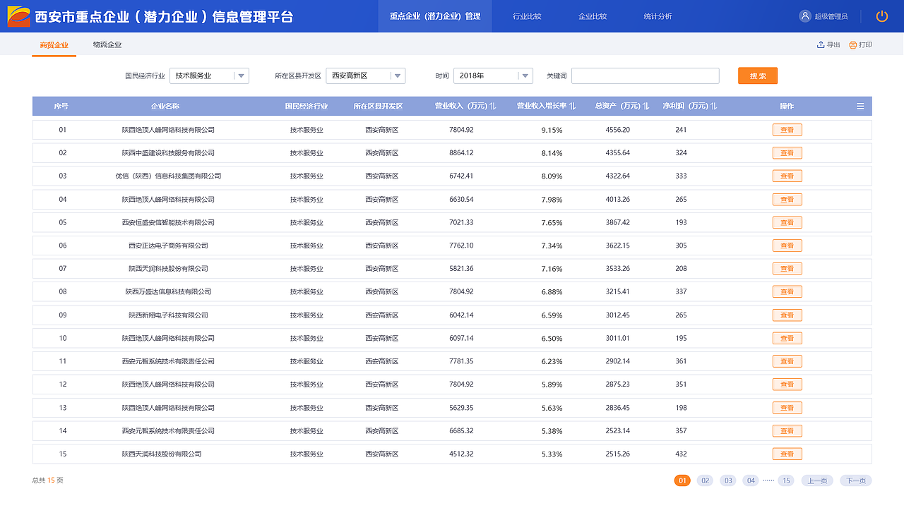 西安市重点企业（图ZMjQ2MjU0MzM2） - 其他UI - 站酷设计师西岸漂木原创素材 - 站酷ZCOOL