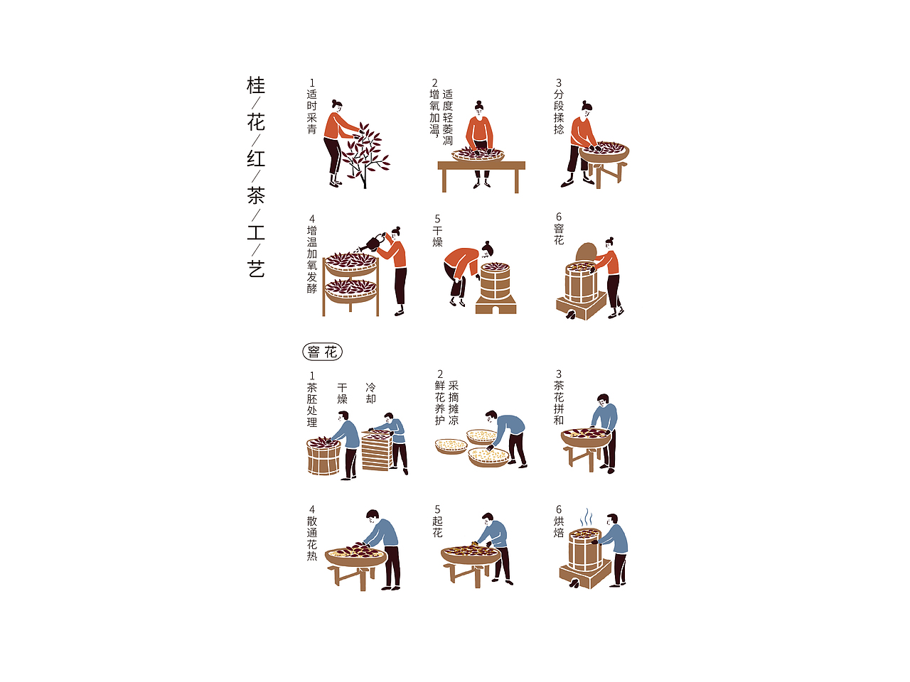 遇见好茶与韵画----“与自己对话”包装设计（图ZNzA5NDgzNDQ=） - 包装 - 站酷设计师叶露盈原创素材 - 站酷ZCOOL