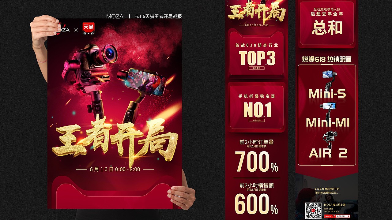 618复盘总结（图ZMTgwMzczMDIw） - 电商 - 站酷设计师暗夜晴空原创素材 - 站酷ZCOOL