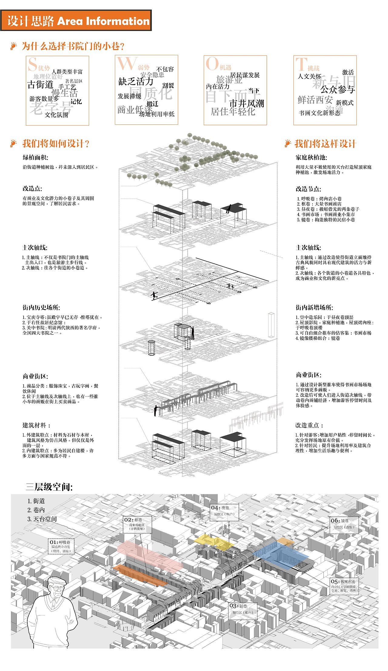 巷世界--用建筑插画绘出西安小巷子的可能性