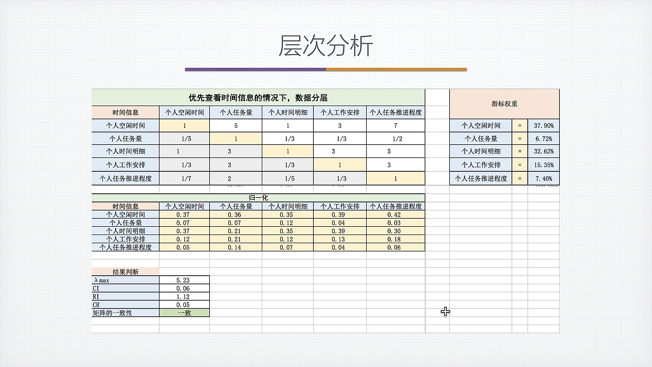 协同合作的跨平台项目管理系统设计（图ZNjg2NjAxNjQ=） - 交互/UE - 站酷设计师他叫李豪原创素材 - 站酷ZCOOL