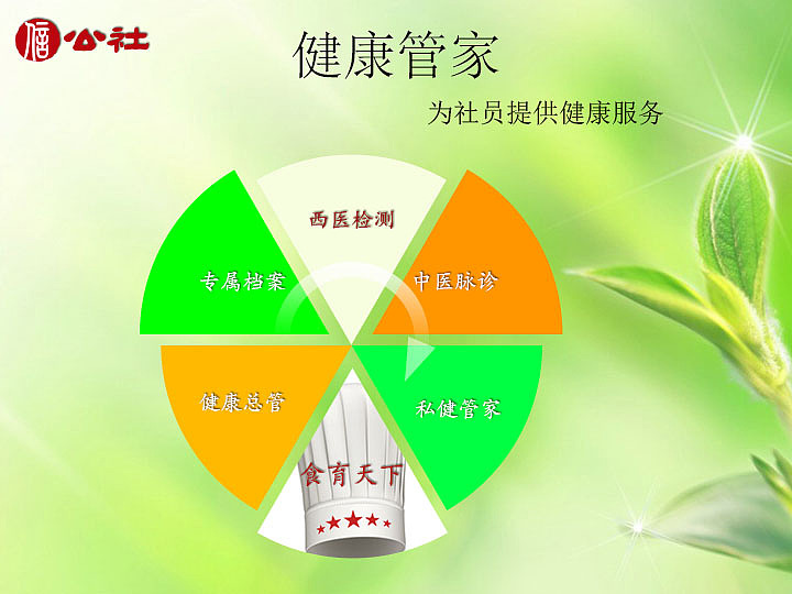 没什么 苦逼 的做PPT背景（图ZMzYxNjUyNzY=） - PPT/Keynote - 站酷设计师SWyong原创素材 - 站酷ZCOOL