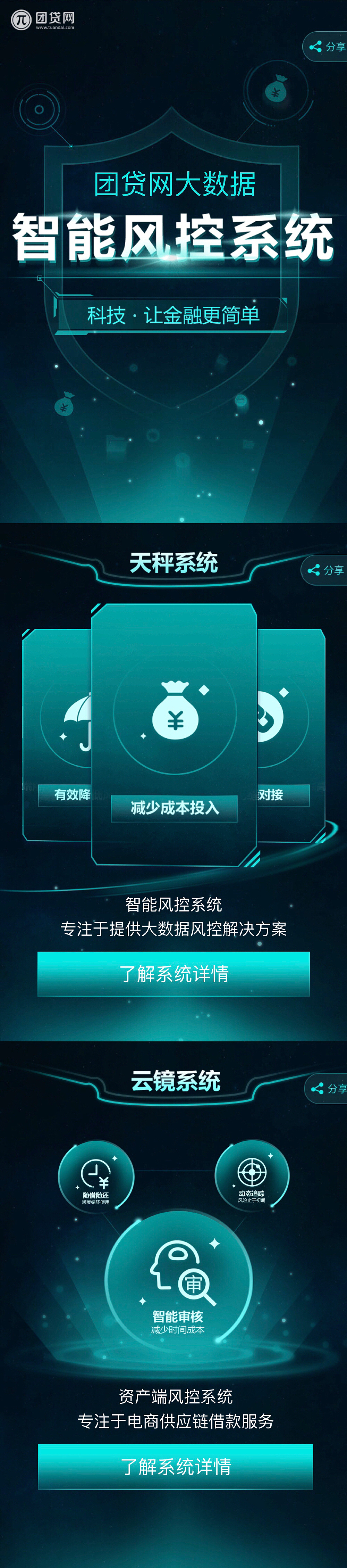 智能风控（图ZMTQ4NjU2OTgw） - 运营设计 - 站酷设计师Leila小兔原创素材 - 站酷ZCOOL