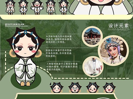 苏州旅游文化品牌IP设计