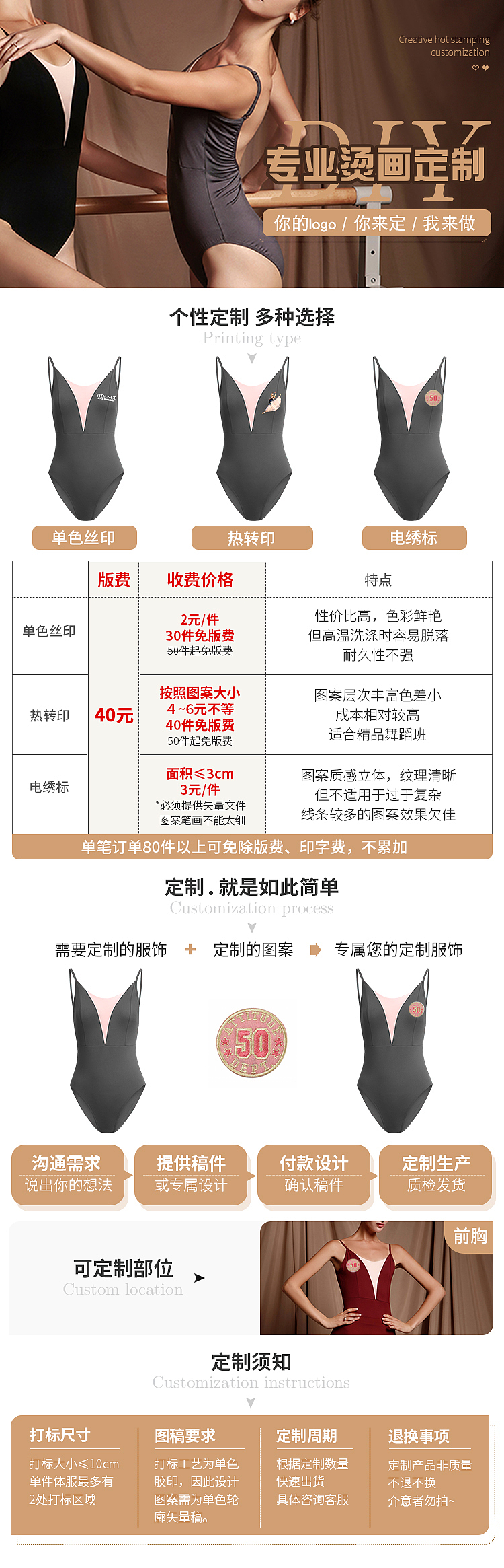 详情页（图ZMjMxMTk0NDM2） - 电商 - 站酷设计师果酱子原创素材 - 站酷ZCOOL