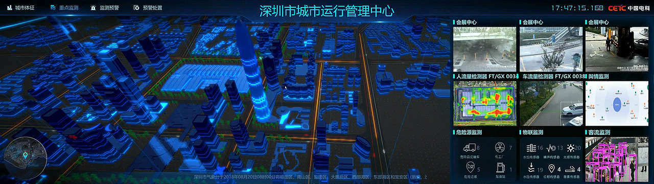 深圳中电科数据可视化（图ZMTg0Mzc1Nzk2） - 软件界面 - 站酷设计师Gosai原创素材 - 站酷ZCOOL