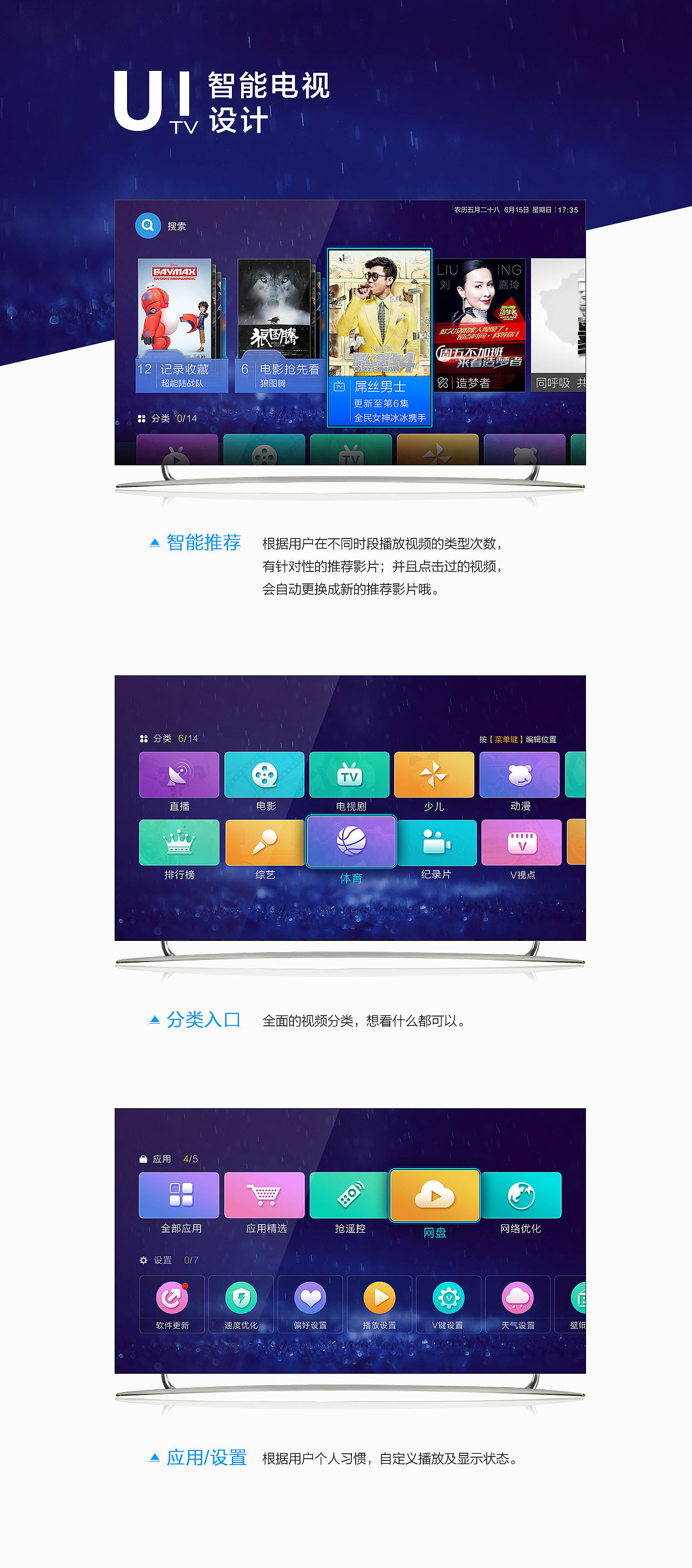 智能TV设计 新功能