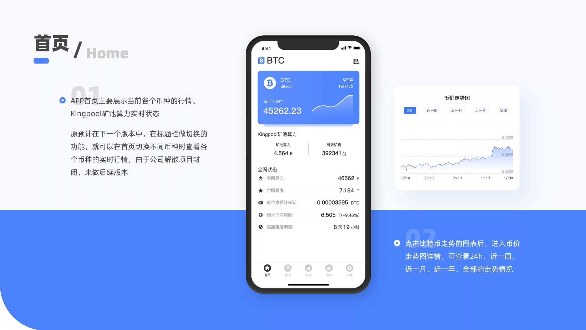 个人作品集-小M（图ZMjc2NjY5OTk2） - 其他UI - 站酷设计师MminM原创素材 - 站酷ZCOOL