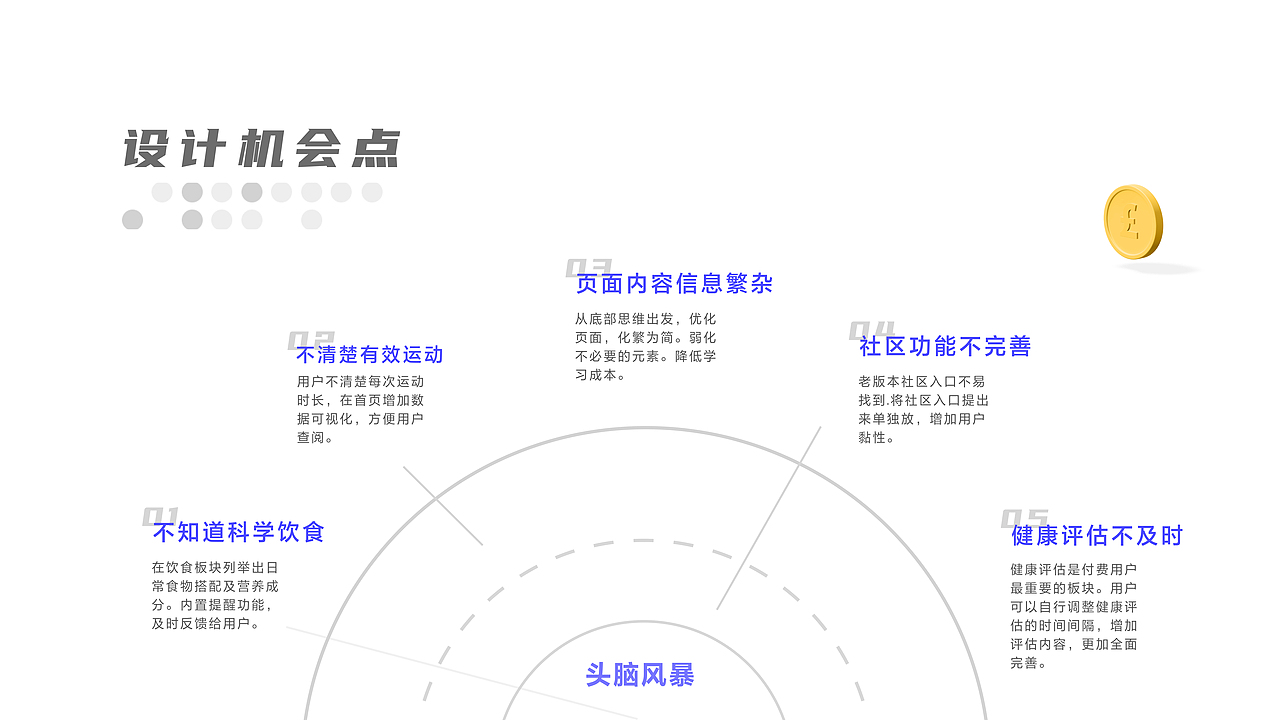 掌康-健康管理app
