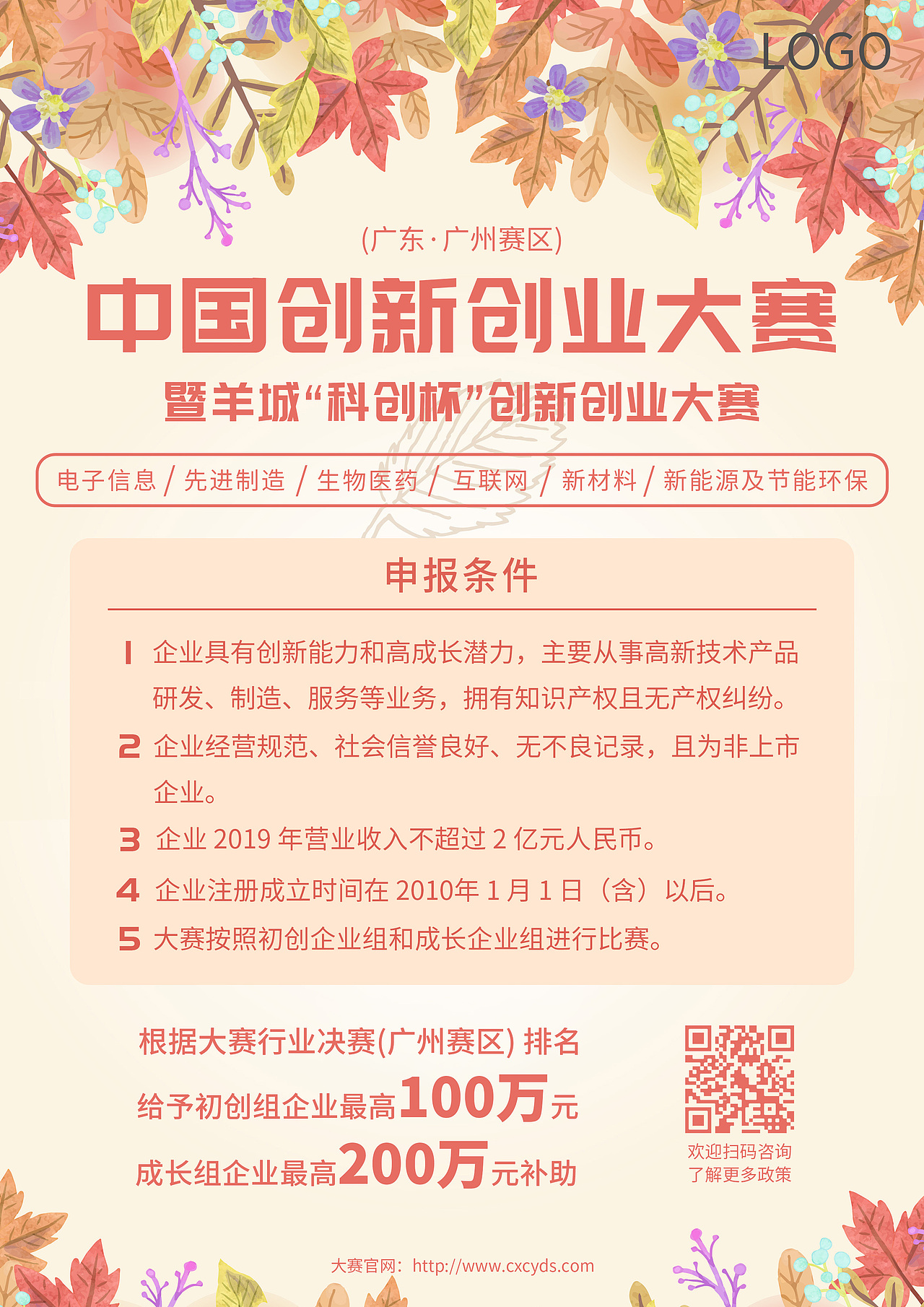 政策宣传海报作品（图ZMjAzNDcxOTM2） - 海报 - 站酷设计师chenanung原创素材 - 站酷ZCOOL