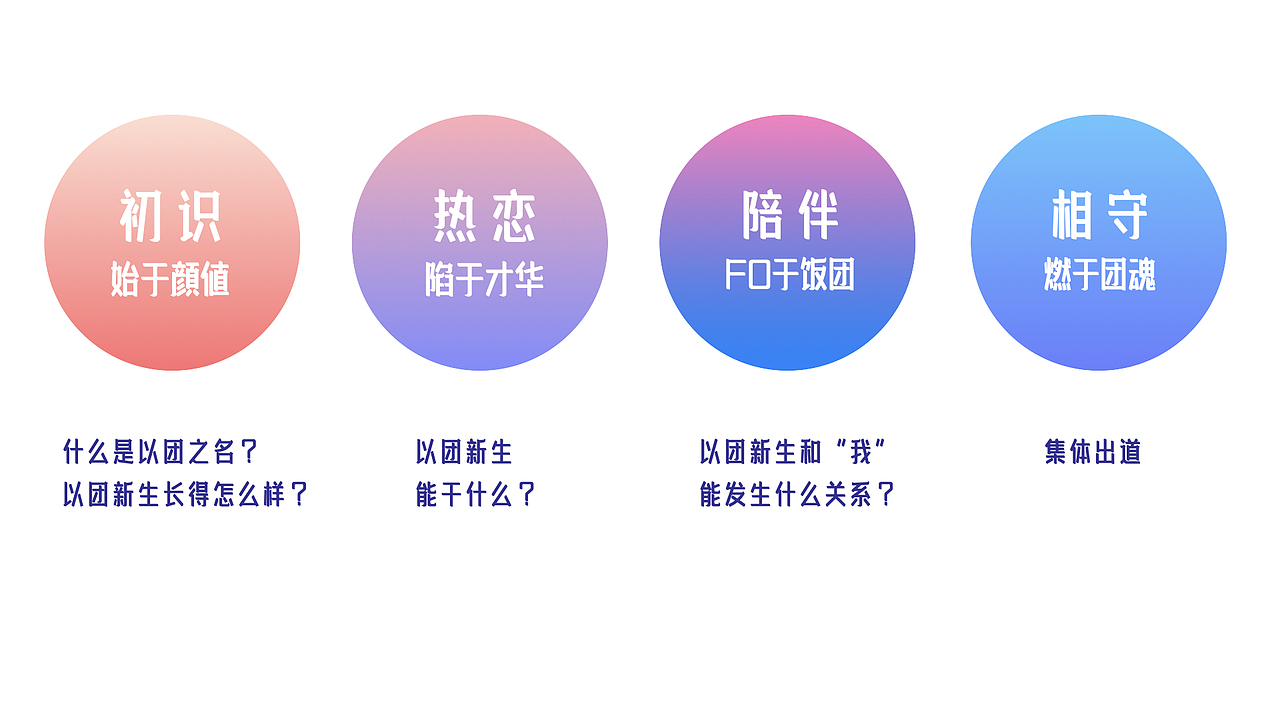 《以团之名》全案汇总（图ZMjM3OTY5Njg0） - 海报 - 站酷设计师TA二叔原创素材 - 站酷ZCOOL