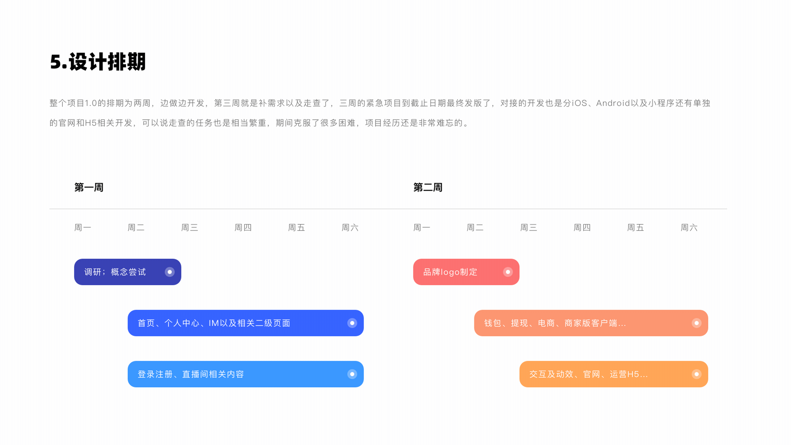 映客一年半总结