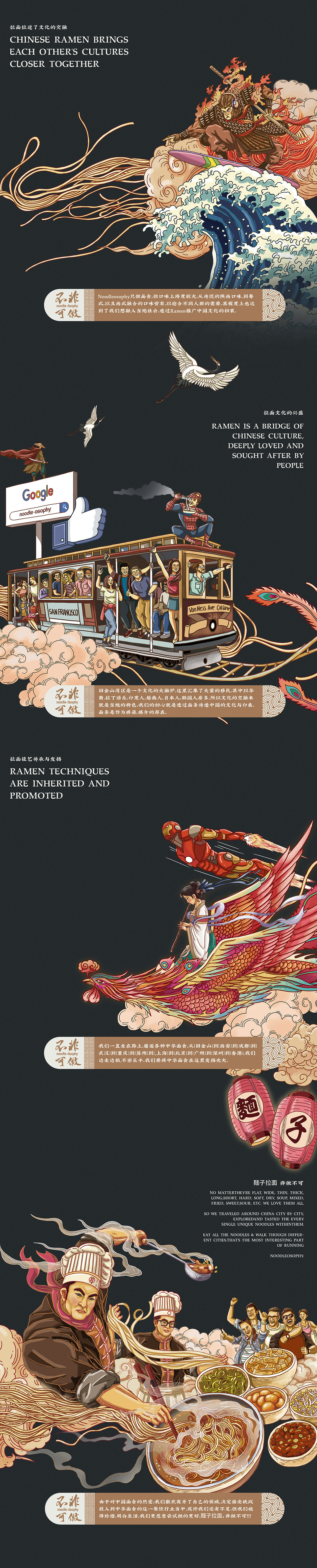 麺子拉面(旧金山)X 三欧创意 品牌主视觉插画设计(图ZMjUzNTk4Mjc2) - 商业插画 - 站酷设计师三木1989原创素材 - 站酷ZCOOL
