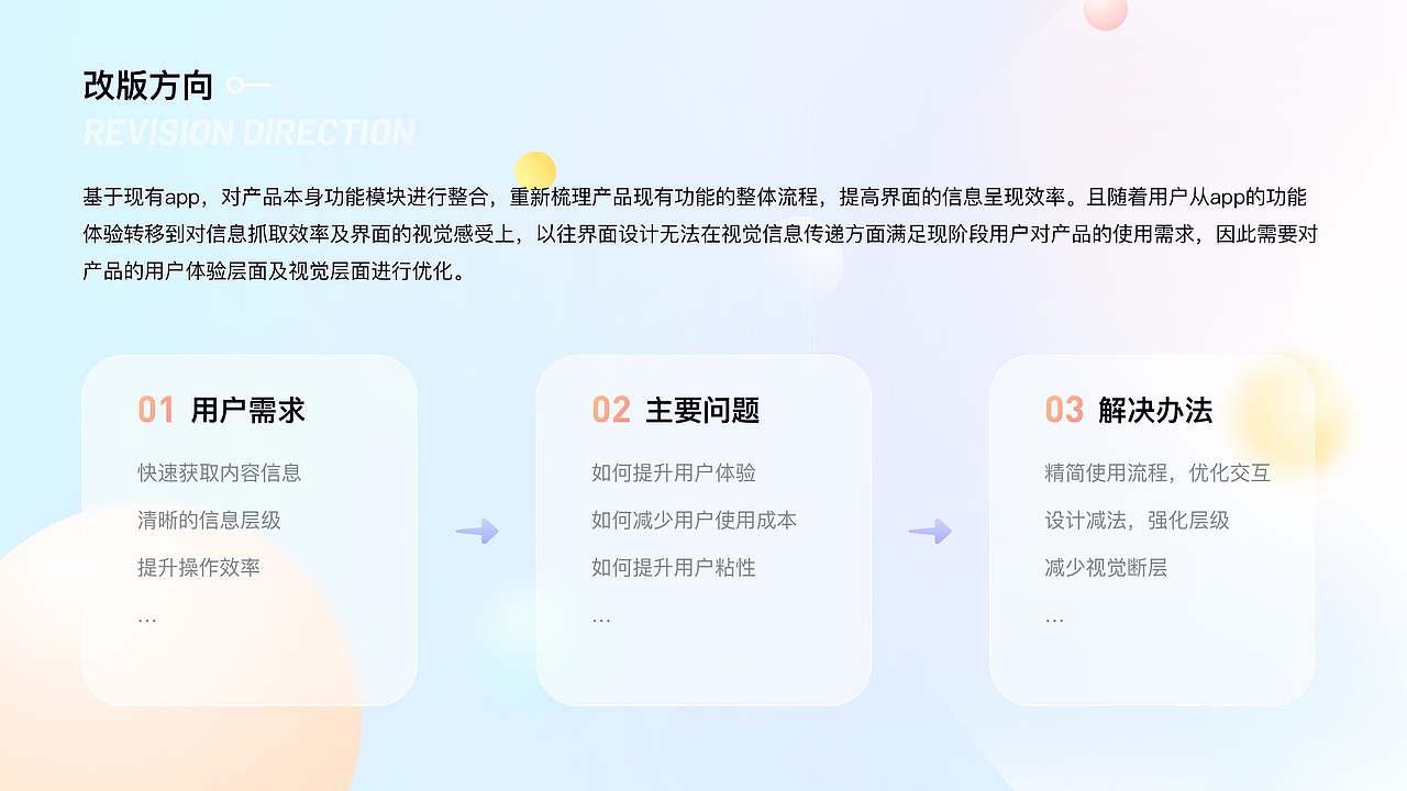 2021作品集（图ZMjY1ODcxNzA0） - APP界面 - 站酷设计师木南南一一原创素材 - 站酷ZCOOL
