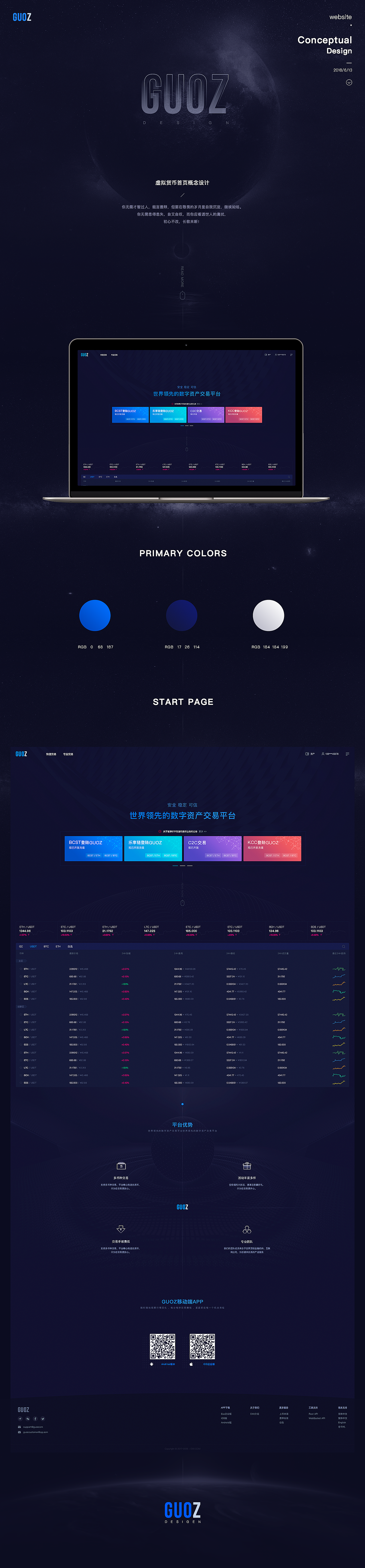 工作总结 2018/06