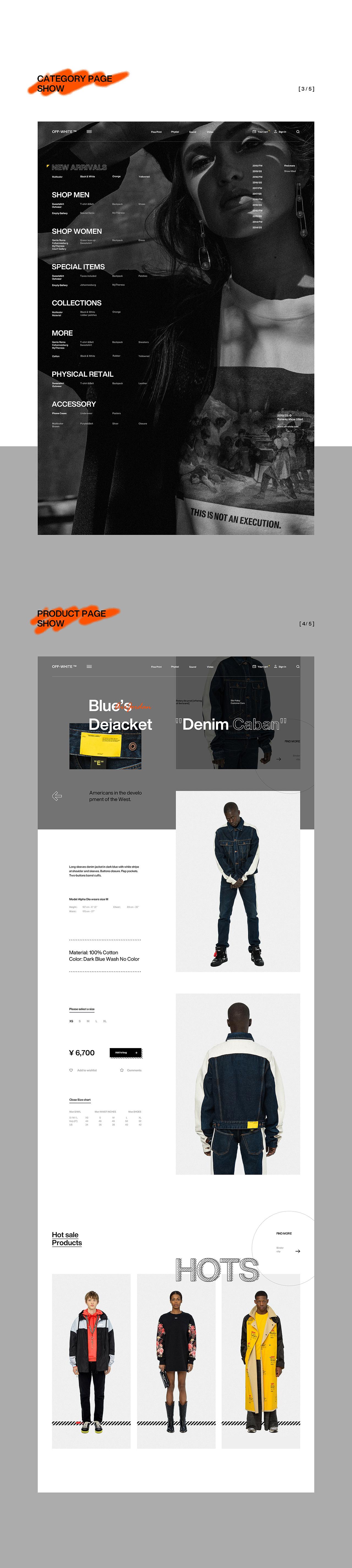 OFFWHITE & Helvetica Now