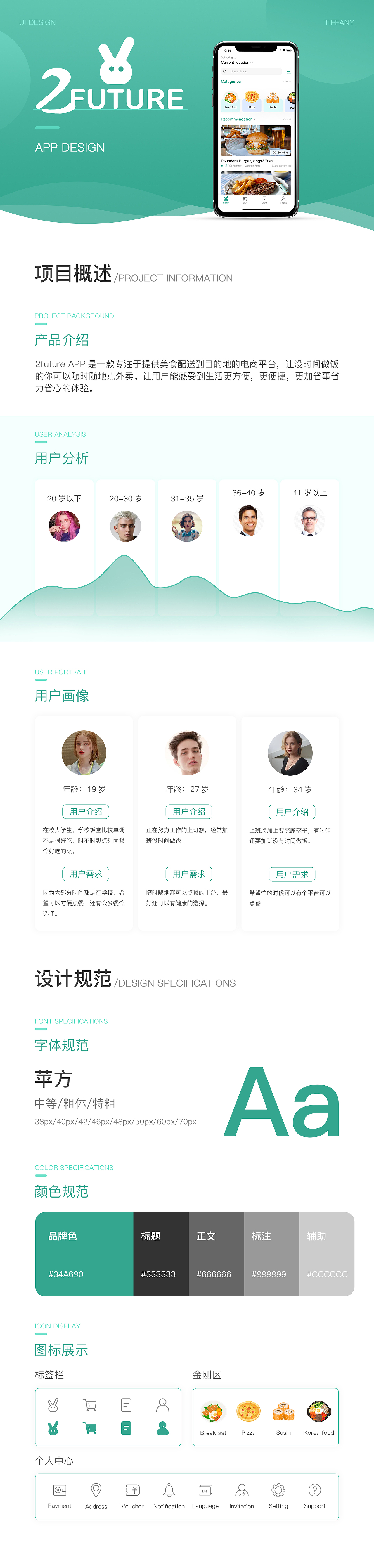 UI设计师（图ZMjM0NzI1NjY0） - APP界面 - 站酷设计师Tiffanymmm原创素材 - 站酷ZCOOL