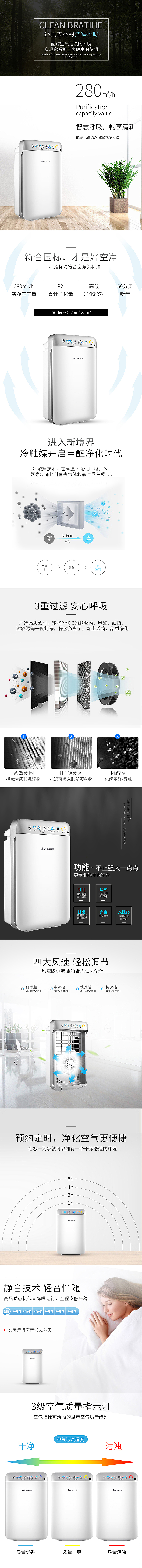 净化器详情页（图ZMTA2MTE2MTEy） - 电商 - 站酷设计师电商设计1原创素材 - 站酷ZCOOL
