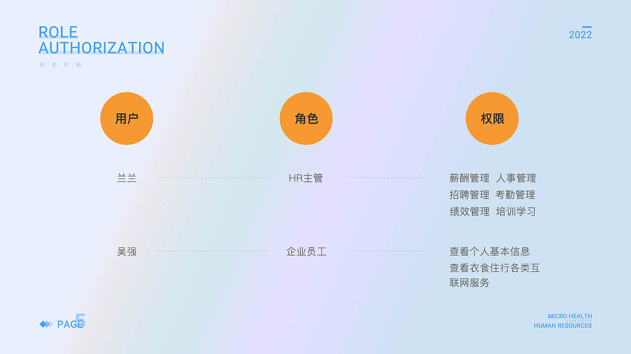 HRM（图ZMjg1Njc0NzA4） - 其他UI - 站酷设计师y0516原创素材 - 站酷ZCOOL